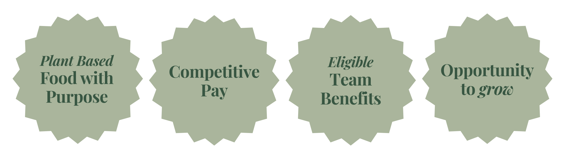Four green circular badges with text on a white background - plant based food with purpose, competitive pay, eligible team benefits, opportunity to grow